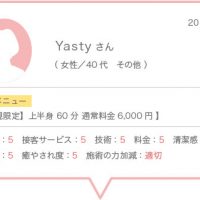 Yastyさん