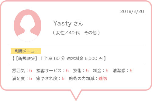 Yastyさん