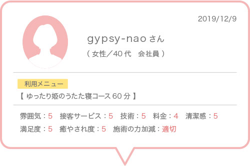 gypsy-naoさん